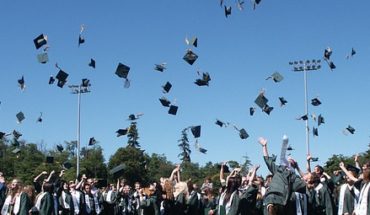 Studenci rzucaja symbolicznie czapki do gory